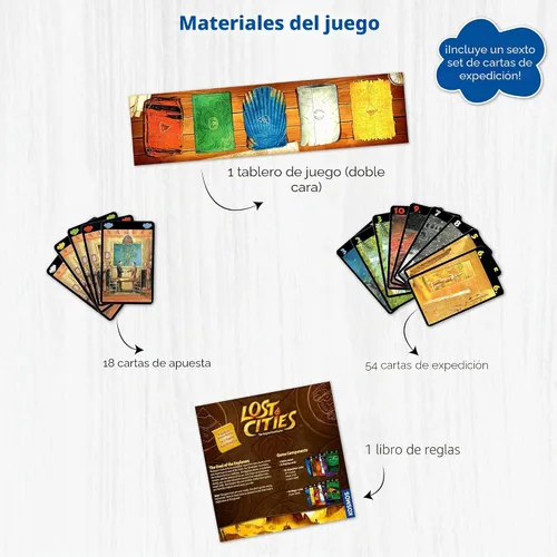 Vista 3 de Juego de cartas Lost Cities - con la 6ª Expedición