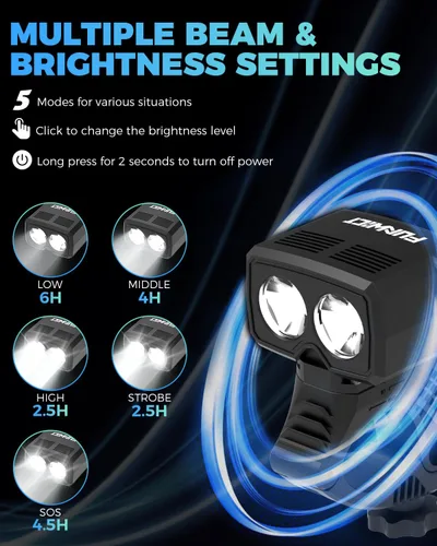 Vista 3 de Luz de Casco LED Faro de Bicicleta Recargable Luz de Casco de Bicicleta IP65 Impermeable 1000 Lúmenes 5 Modos de Iluminación Luz de Casco