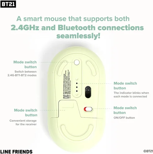 Vista 4 de Hamee BT21 My Little Buddy Series Mouse para portátil, iPad, MacOS, PC, Windows, Android - CHIMMY