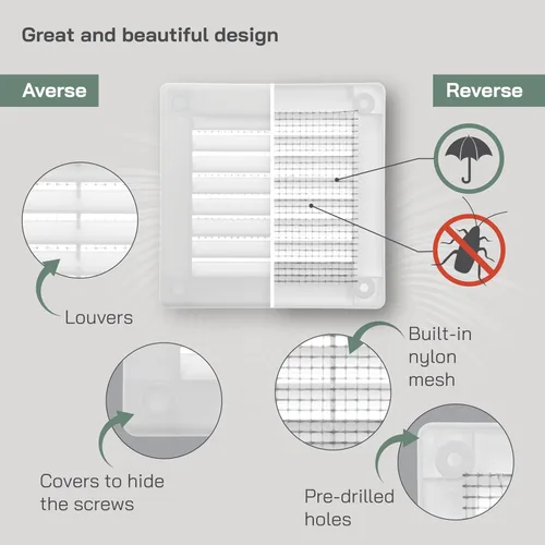 Vista 3 de Vent Systems 3 x 3 pulgadas (dimensiones de apertura) - Cubierta de ventilación de plástico blanco Soffit - Rejilla de ventilación cuadrada plana