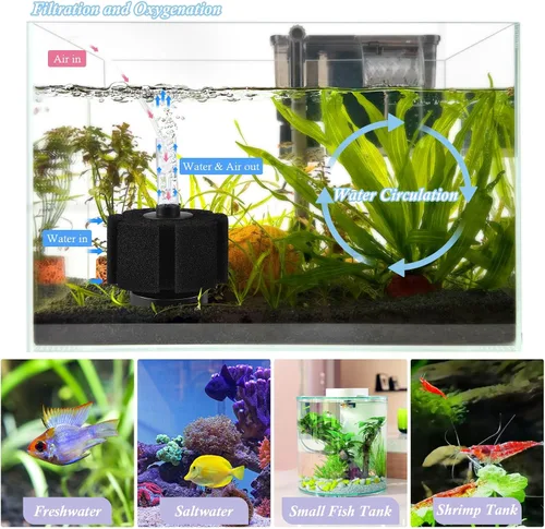 Vista 6 de FEDOUR Filtro de esponja para acuario, filtros de esponja bio de aireación ultra silenciosos para cría de camarones fritos Betta Fish Tank, filtro