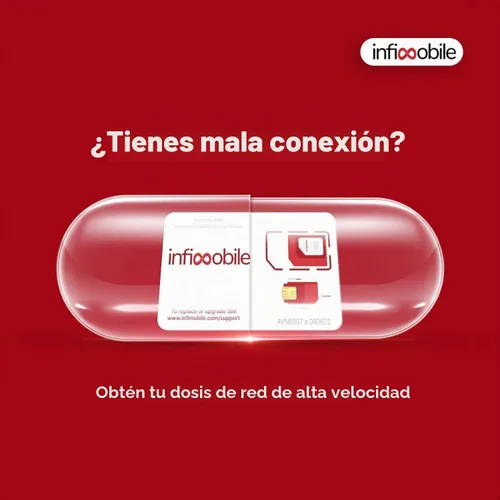 Vista 4 de Plan de prepago ilimitado: 1 mes 10 GB de datos de alta velocidad por mes Datos, llamadas y mensajes de texto ilimitados Tarjeta SIM