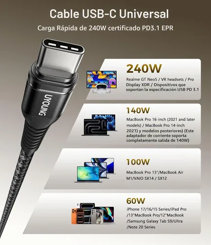 Vista 8 de Cable USB C a USB C de 240 W de carga rápida de 6 pies, cable USBC a C Negro