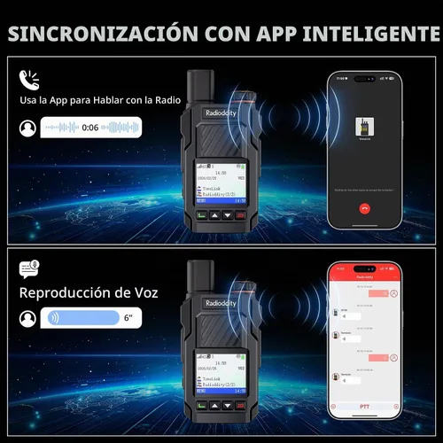 Vista 6 de Radioddity TomoLink PoC Radio, 4G LTE Walkie Talkies de largo alcance