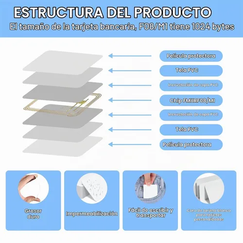 Vista 3 de 80 tarjetas inteligentes RFID, 13.56 MHz ISO14443A Mifare Classic 1K tarjetas sin contacto imprimibles en blanco, compatibles con lector RFID