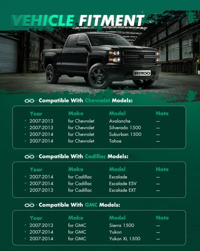 Vista 2 de SCITOO Kit de suspensión delantera de 6 piezas con extremo de barra de acoplamiento interior exterior con repuesto de maletero para Chevy Silverado