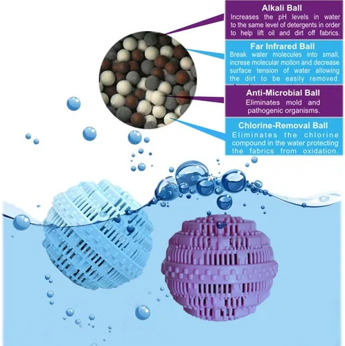 Vista 2 de BERON Juego de 2 bolas de lavado ecológicas para 1500 lavados, juego de 2 (azul claro y morado claro)