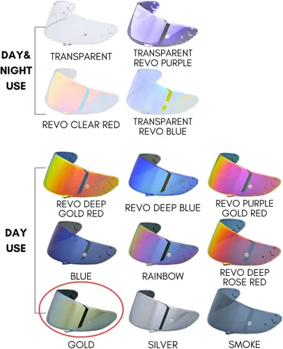 Vista 6 de CWR-F1 Protector para Visor RF-1200 Visor X14 NXR RF-SR Z7 de Repuesto para Casco de Motocicleta Protección Solar Anti-Rayones, Universal