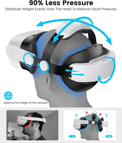 Vista 3 de Kawaye Correa para la cabeza Meta Quest 3SQuest 2Quest 3, doble perilla ajustable Elite correa de repuesto, correa para auriculares VR con dos