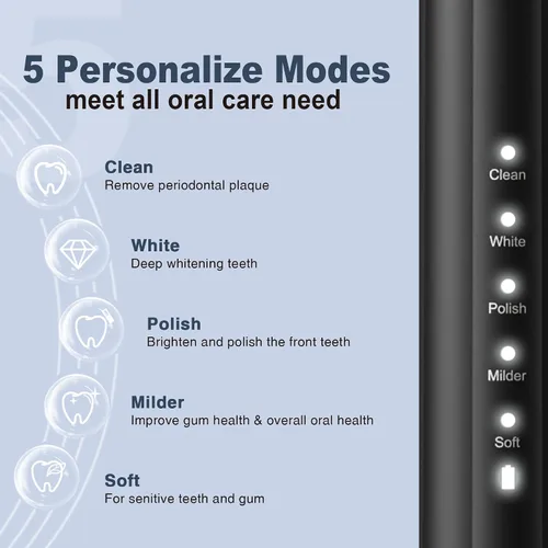 Vista 2 de 7AM2M Cepillo de dientes eléctrico sónico para adultos y niños, con 8 cabezales de cepillo y estuche de viaje, 5 modos con temporizador inteligente