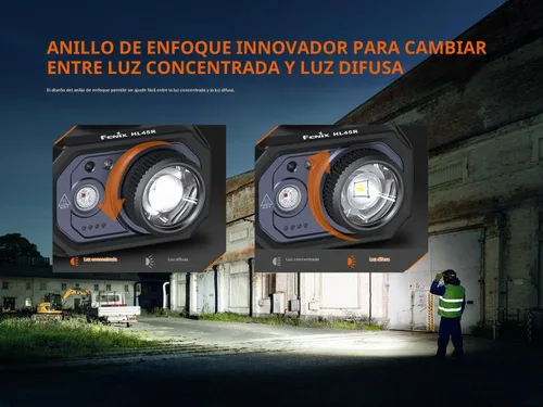 Vista 3 de Fenix HL45R Linterna Frontal con Zoom de 1000 Lúmenes, Recargable USB-C, Alimentación Dual 3X AAA, Detección de Gestos, Enfoque Ajustable con Luz