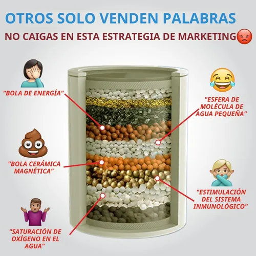 Vista 6 de WeAQUA Filtros de Ducha de Servicio Pesado Familiar Paquete de 2 – 99% de Eliminación para Agua Dura, Cloro, Fluoruro, Metales Pesados, Micro-vida