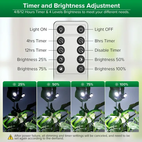 Vista 3 de SANSI Luz de cultivo para plantas de interior, 40 W (equivalente a 400 vatios) 4000 lúmenes de alto PPFD luz de espectro completo con temporizador
