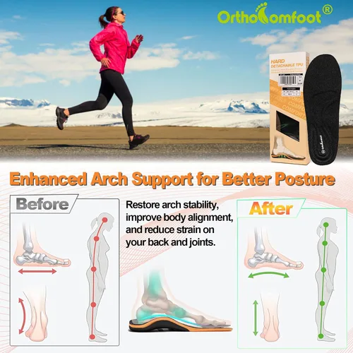 Vista 2 de OrthoComfoot Plantillas ortopédicas para mujeres y hombres, plantillas de arco alto y fascitis plantar, pie plano premium de 240 libras + plantillas