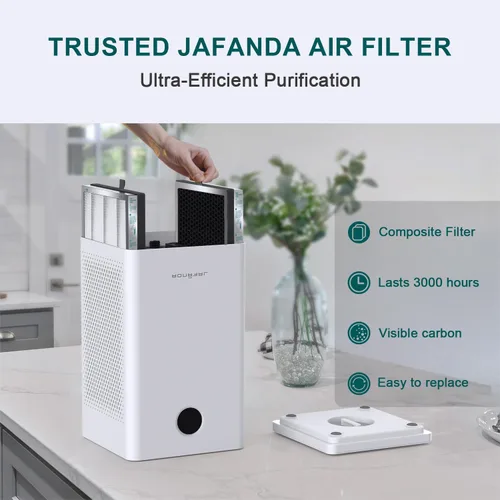 Vista 4 de Jafanda Purificador de aire 2 filtros de repuesto, True HEPA 13 10.58 oz de carbón activado, hecho para JF260, purificadores de aire, filtro de aire