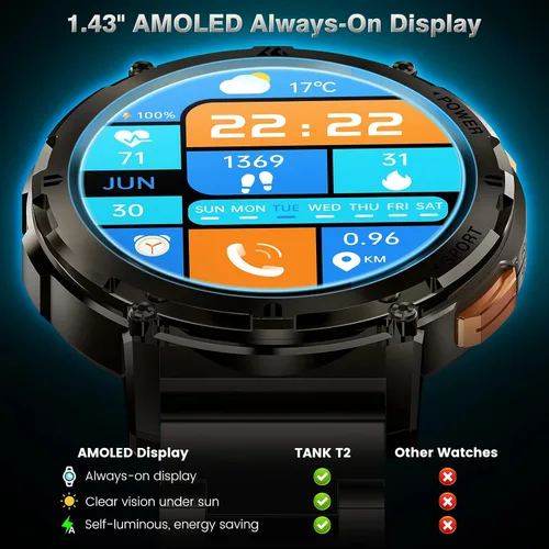 Vista 3 de AMAZTIM Relojes inteligentes para hombres, batería extra larga de 60 días, resistente al agua hasta 164.0 ft, llamada Bluetooth militar