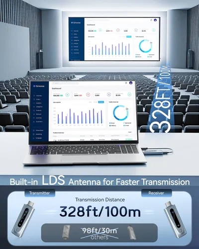 Vista 3 de 2025 Transmisor y Receptor HDMI Inalámbrico Actualizado 328FT/100M, Kit de Extensor HDMI Inalámbrico 5G+2.4G Portátil de Conectar y Usar