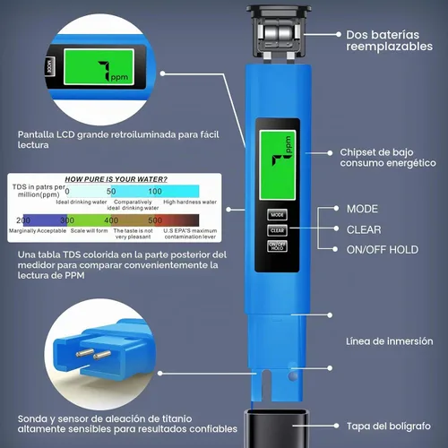 Vista 3 de Medidor TDS Digital de Agua 4 en 1 Completamente Nuevo 2025 - Probador de Agua Digital Preciso y Confiable TDS EC y Temp(°C,°F) - 0-9999ppm Azul