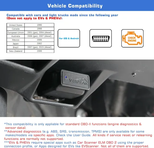 Vista 5 de Veepeak OBDCheck BLE Bluetooth OBD II escáner para iOS y Android, herramienta de diagnóstico del lector de código de luz del motor de control
