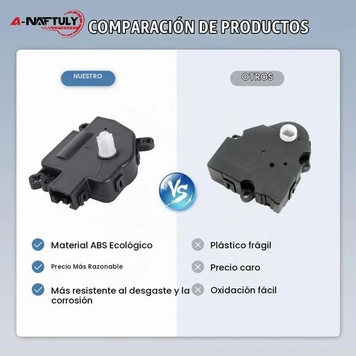Vista 4 de Actuador de puerta de mezcla HVAC de reemplazo para Chrysler 200 2012-2014/Sebring, Dodge Avenger/Journey/Caliber, Jeep Wrangler/Patriot/Compass Ram