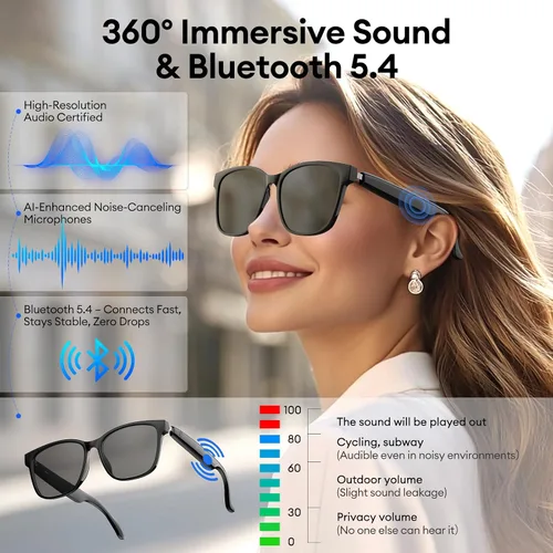 Vista 12 de Gafas Inteligentes AI, Gafas de Traducción Bluetooth 5.4 con 144 Idiomas y Acentos, Lentes con Filtro de Luz Azul, Gafas Inteligentes