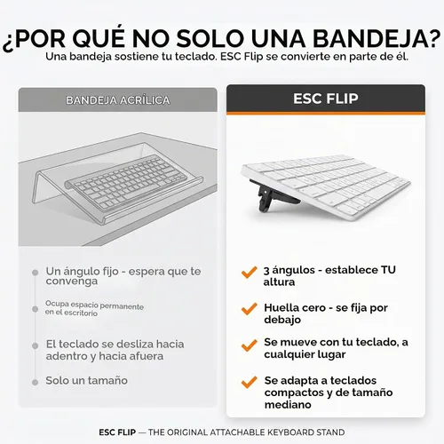 Vista 5 de ESC Soporte de teclado de computadora abatible para escritorio, elevador de teclado inclinado y soporte para laptop con 3 ángulos ajustables