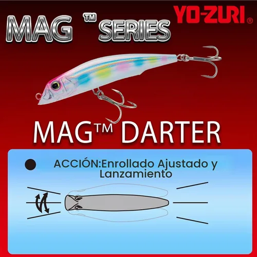 Vista 4 de Duel Yo Zuri R Mag Darter ' F Mm
