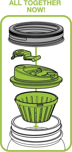 Vista 6 de Jarware Tapa de infusión de frutas para frascos Mason de boca regular, color verde (paquete de 2)