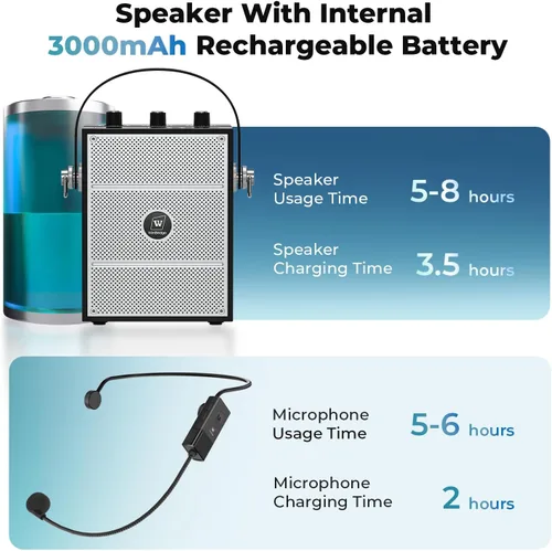Vista 5 de Amplificador de voz de 50W con 2 micrófonos con auriculares, micrófono con altavoz, sistema de sonido portátil con micrófono, altavoz Bluetooth