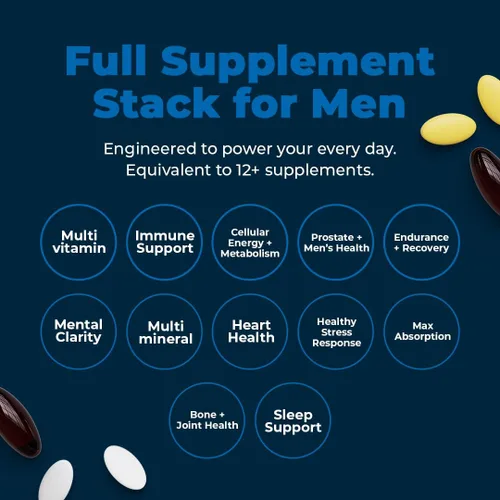 Vista 5 de VitaMedica Multivitamínico para hombre con apoyo para la salud de la próstata Vitaminas, minerales, omega3s y palma enana americana Caja de 30