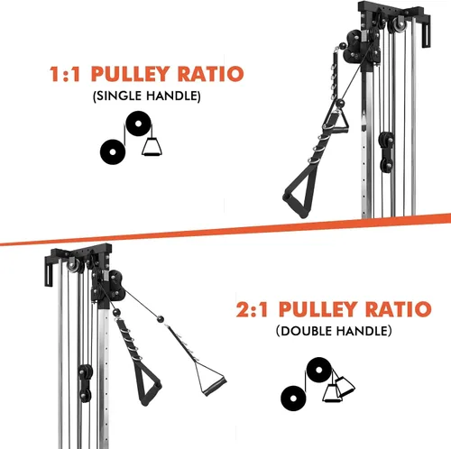 Vista 2 de Mikolo Wall Mount Cable Station, Cable Crossover Machine with Dual Pulley System and 18 Adjustable Positions for Home Gym Fitness Equipment