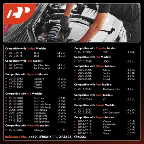 Vista 2 de A-Premium 4469 4PCS bujías de iridio platino compatibles con Nissan Sentra, Altima & Infiniti G35 & Dodge Dart & Hyundai Sonata & Jeep Cherokee &