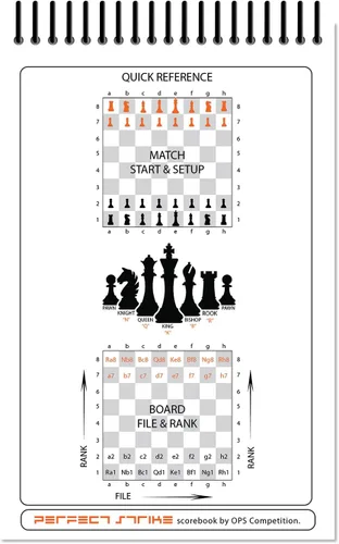Vista 8 de Libro de puntuaciones de ajedrez Perfect Strike con reglas e instrucciones de puntuación. Resistente. Calidad de competencia. (5.5" x 8.5")
