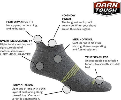 Vista 3 de Darn Tough Element No Show Tab - Calcetín ligero para hombre