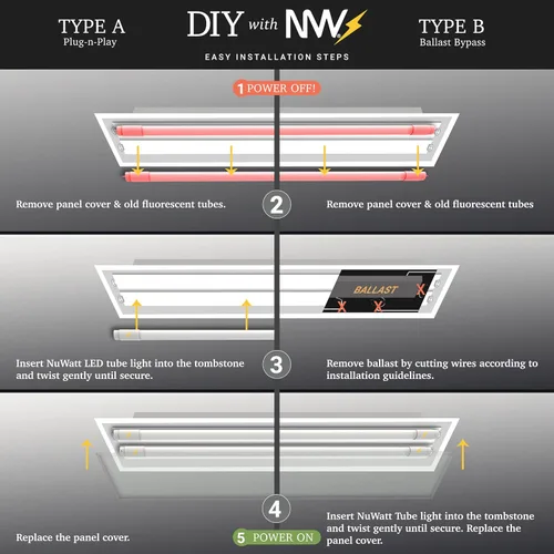 Vista 8 de NUWATT Paquete de 30 tubos de luz LED T8 de 4 pies, T10 T12 híbrido tipo A+B, 3000 K blanco cálido, 18 W, alto brillo 2,200 lúmenes, reemplazo