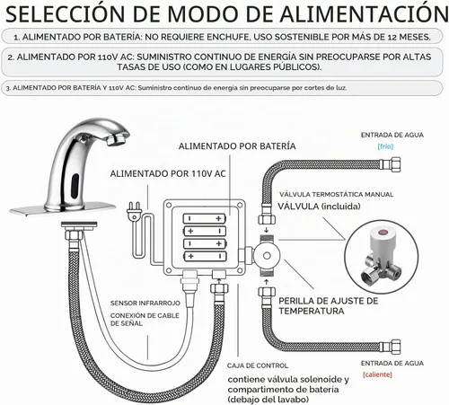 Vista 8 de Grifo de lavabo de baño sin contacto automático automático grifo de fregadero de movimiento automático Chrome, battery or plug-in powered, hot