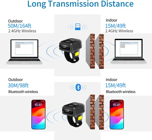 Vista 3 de Anillo portátil Bluetooth escáner de código de barras inalámbrico 2.4 GHz y USB con cable 3 en 1 conexión Windows.Mac OS Android. Mini escáneres