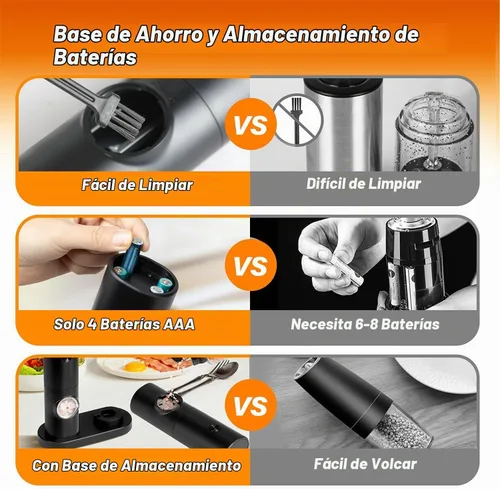 Vista 7 de Juego de molinillo eléctrico de sal y pimienta de 2 piezas - Molinillo automático de sal y pimienta, grosor ajustable, luz LED, operación con una