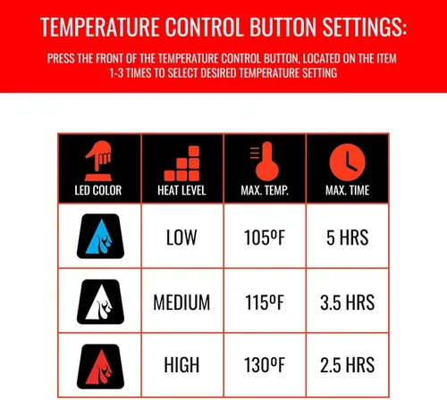 Vista 6 de ActionHeat Inserto de chaqueta térmica con batería recargable de 5 V calefacción eléctrica para invierno senderismo caza y exteriores
