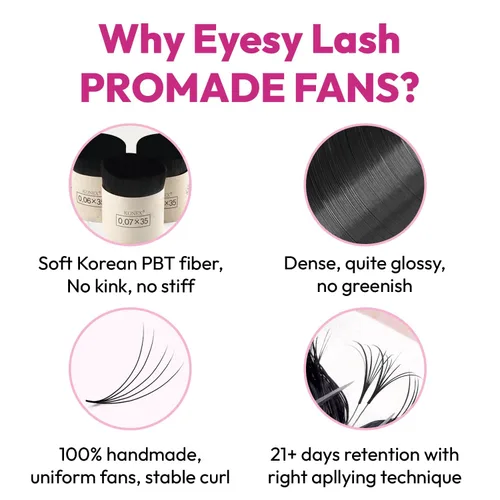 Vista 7 de Eyesy Lash 1200 abanicos Easy Promade – 5D 0.07 rizo CC longitudes mixtas de 0.315-0.630 in – Ultra Speed 40 líneas de pestañas bandejas de pestañas