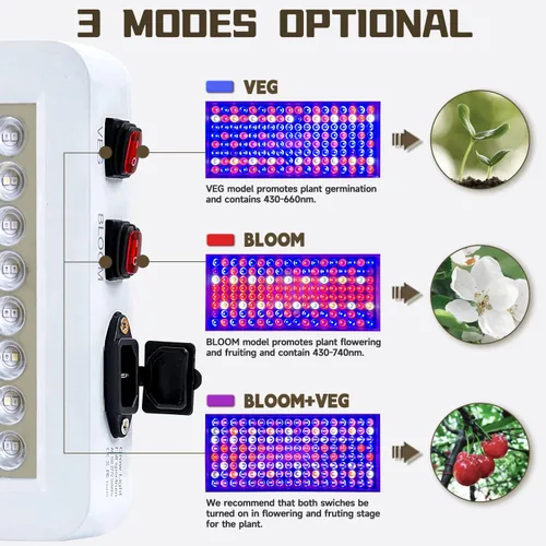 Vista 2 de B1500W Luz de Crecimiento LED para Plantas Ajustable, Las Mejores Luces de Crecimiento para Plantas de Interior de Espectro Completo, Semillas