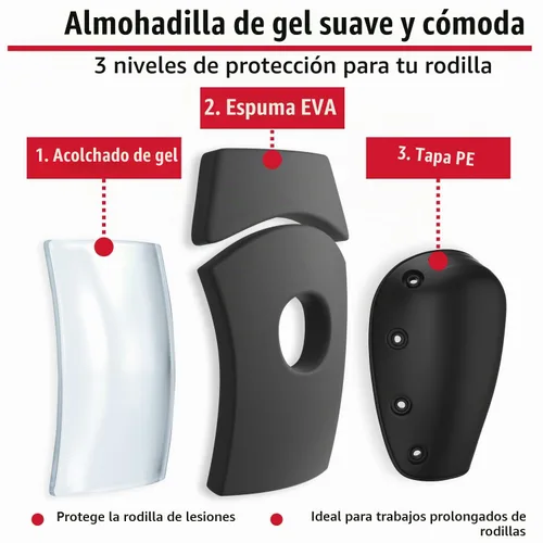 Vista 5 de PRO - Rodilleras estilo constructor con 3 niveles de protección, color negro, 1 par, tapa de plástico de soporte plano y cierres ajustables