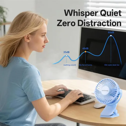 Vista 3 de Ventilador portátil con clip recargable mini para escritorio Golf Azul marino