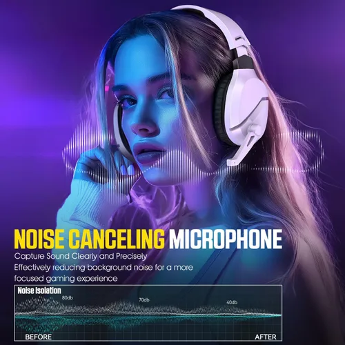 Vista 4 de Wireless Gaming Headset with Noise Canceling Microphone for PS5, PC, PS4, 2.4GBluetooth Gaming Headphones with USB and Type-c Connector, Wired Mode