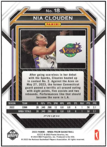 Vista 2 de NIA CLOUDEN 2023 Panini WNBA Prizm Prizms Silver #18 NM+-MT Basketball