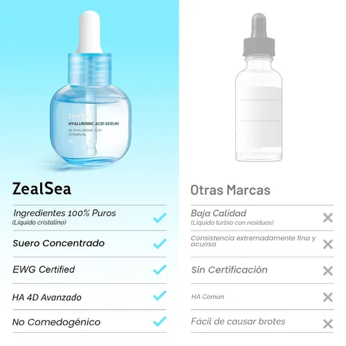 Vista 3 de ZealSea Suero de ácido hialurónico para la cara, suero hidratante de microagujas, certificado EWG para piel sensible, vegano, sin fragancia,
