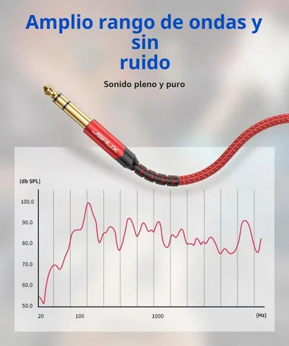 Vista 4 de JSAUX Cable de guitarra de 10 pies para guitarra eléctrica/mandolina/bajo rojo Recto-Rojo