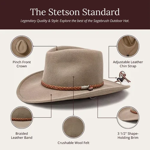 Vista 4 de Stetson Crushable Sagebrush Outdoor Hat