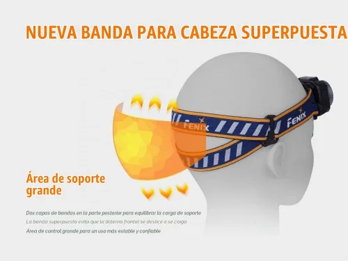 Vista 9 de Fenix HL40R - Linterna frontal LED CREE recargable por USB de 600 lúmenes con zoom y distancia de haz ajustable con cable de carga USB EdisonBright