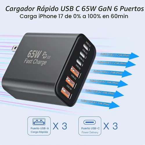 Vista 4 de Bloque de cargador USB C de 65 W, 2 unidades de 6 puertos Apple USB C GaN adaptador de corriente PD de carga rápida + enchufe de pared QC